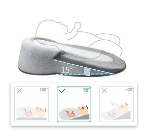 GentleIncline™ Baby Feeding & Nursing Support Pillow