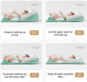 Baby support product with step-by-step instructions on use