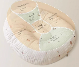 Infant Inclined Wedge Pillow For Lying Down.