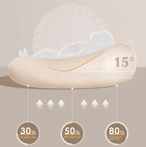 Infant Inclined Wedge Pillow For Lying Down.