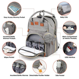 NestVoyage™ 3‑in‑1 Diaper Bag & Portable Changing Station