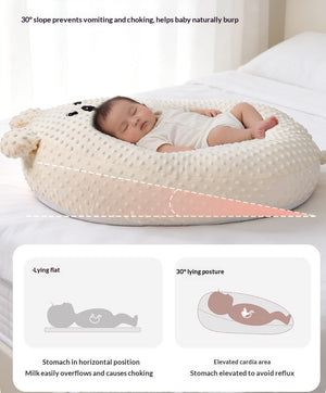 Baby lying on a white pillow with text about a scientific 30-degree gentle slope feeding artifact.