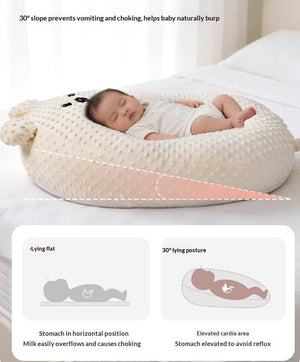 Baby lying on a white pillow with text about a scientific 30-degree gentle slope feeding artifact.