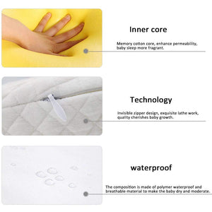 DreamLift™ Anti-Reflux Infant Wedge Pillow