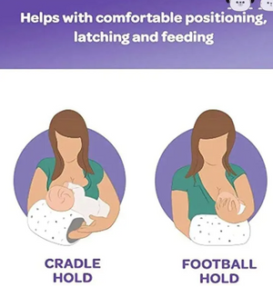 MellowMama™ Comfortable Breastfeeding Cushion Pillow