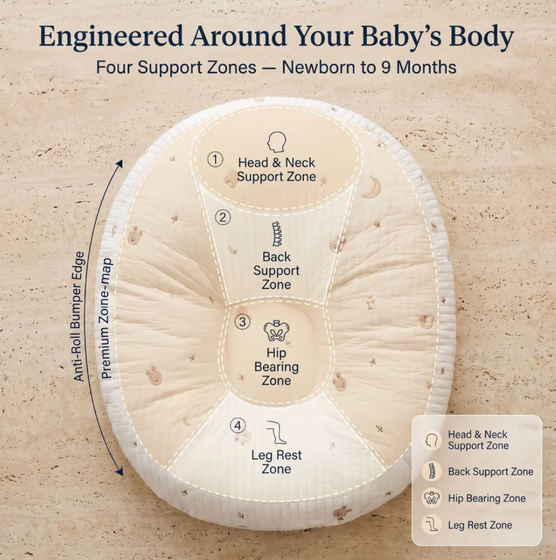 SnuggleNest™ Cozy Cotton Baby Lounger