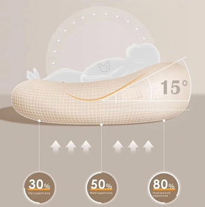 Infant Inclined Wedge Pillow For Lying Down.