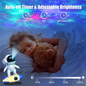 Kids Galactic Explorer 360° Sky Projector - Astronaut Rocket Night Light.