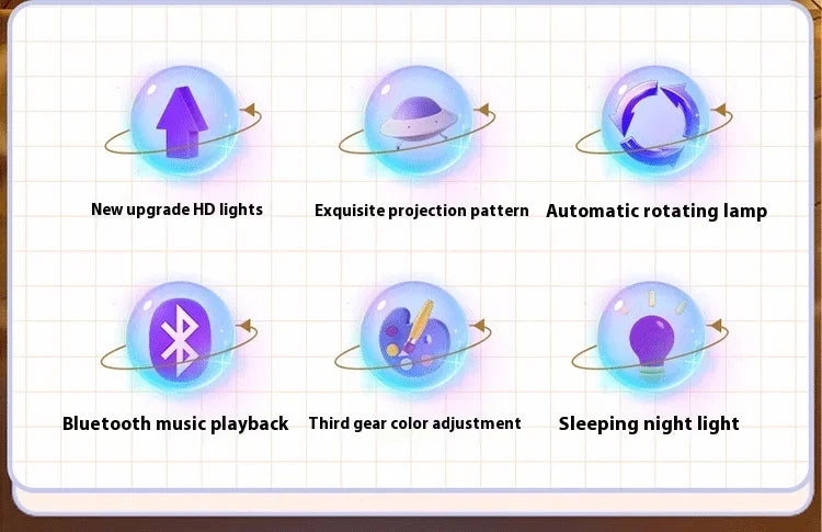 Sweet Dream Best Night Projector Light with Remote Control for Baby & Toddler